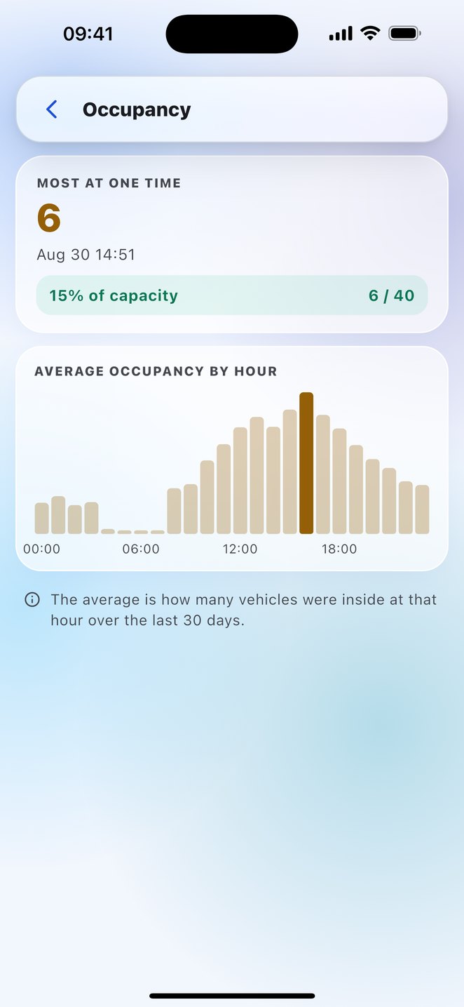 OtoparkPro screenshot 3