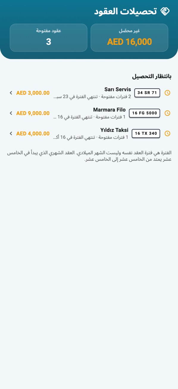 WashPro — تحصيلات العقود: من يدين بكم، فترةً بفترة.