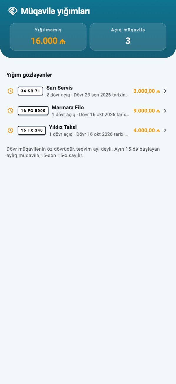 WashPro — Müqavilə yığımları: kimdən nə qədər açıq, dövr-dövr.