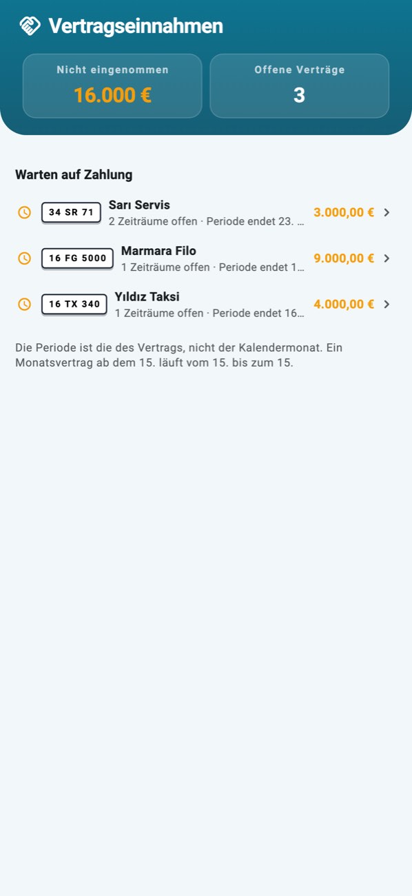 WashPro — Vertragseinnahmen: wer wie viel schuldet, Zeitraum für Zeitraum.