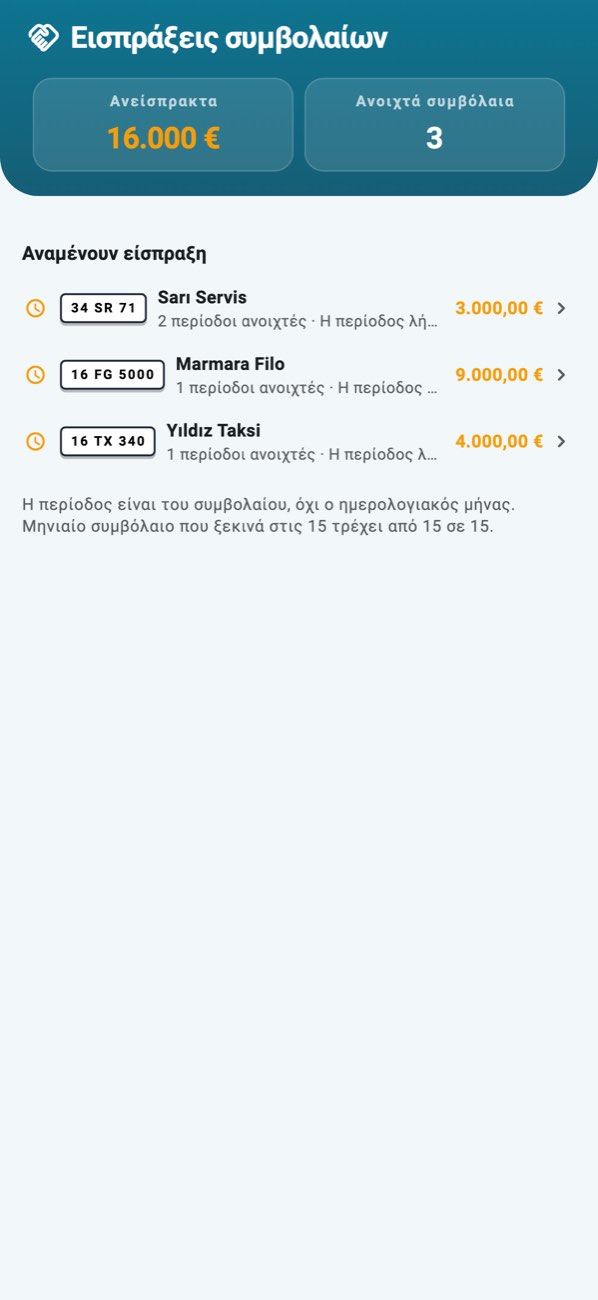 WashPro — Εισπράξεις συμβολαίων: ποιος χρωστά πόσα, περίοδο προς περίοδο.