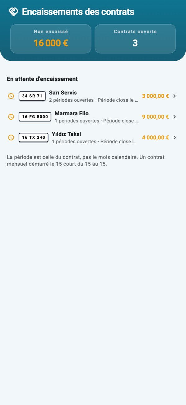 WashPro — Encaissements des contrats : qui doit combien, période par période.