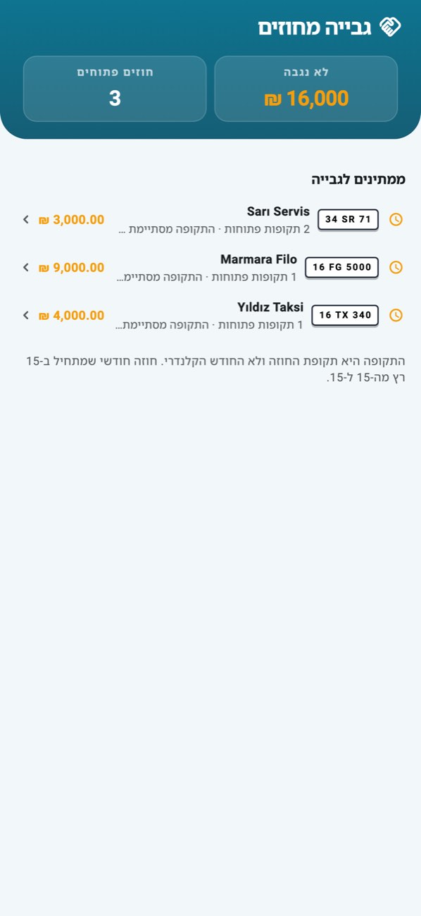 WashPro — גבייה מחוזים: מי חייב כמה, תקופה אחר תקופה.