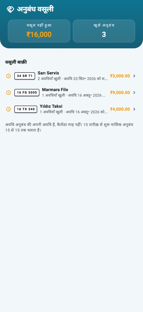 WashPro — अनुबंध वसूली: किस पर कितना बाक़ी, अवधि-दर-अवधि।
