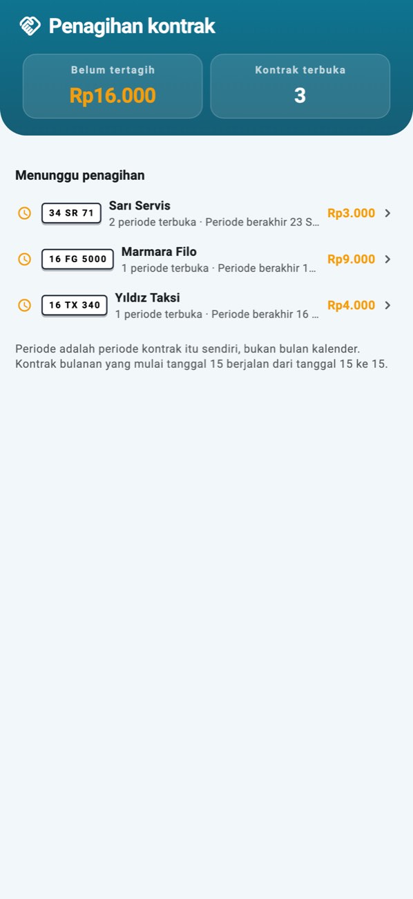 WashPro — Penagihan kontrak: siapa berutang berapa, periode demi periode.