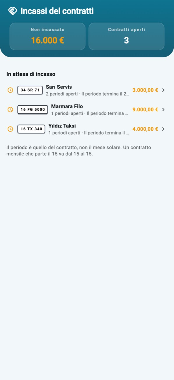 WashPro — Incassi dei contratti: chi deve quanto, periodo per periodo.