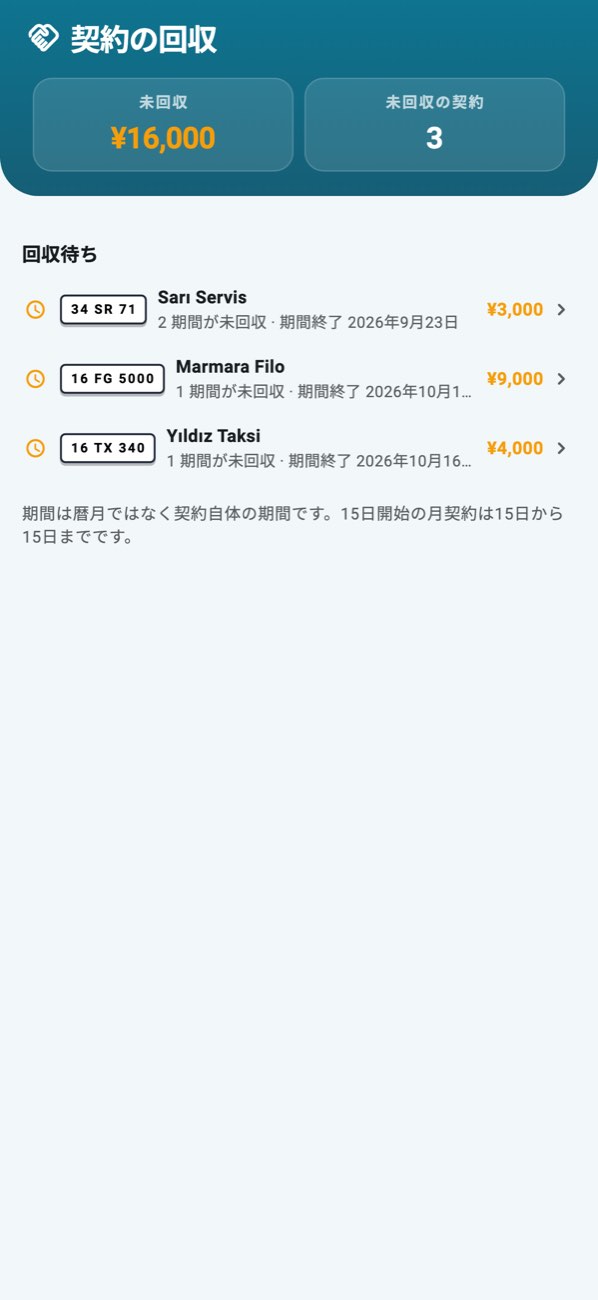 WashPro — 契約の回収：誰がいくら未払いか、期間ごとに。