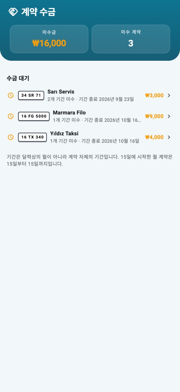 WashPro — 계약 수금: 누가 얼마를 미납했는지, 기간별로.
