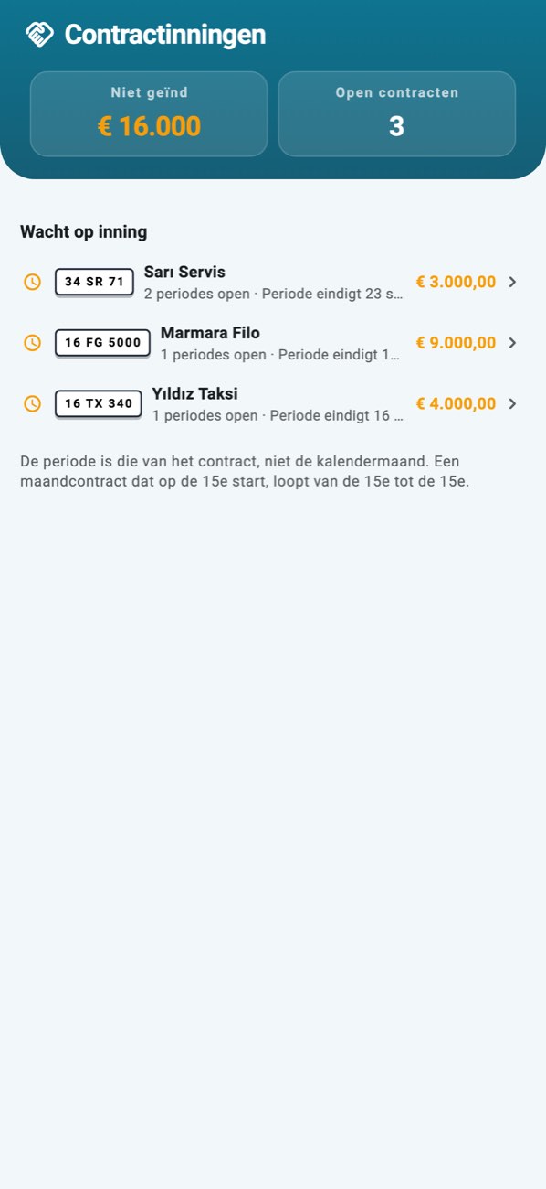 WashPro — Contractinningen: wie wat verschuldigd is, per periode.