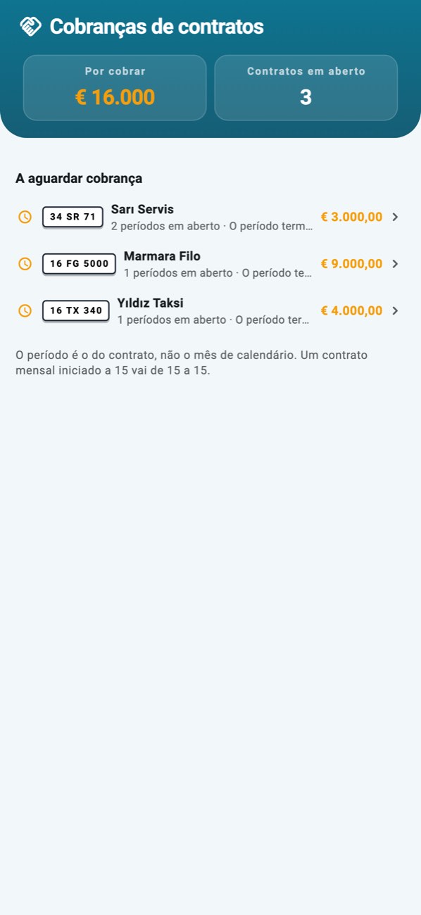 WashPro — Cobranças de contratos: quem deve quanto, período a período.