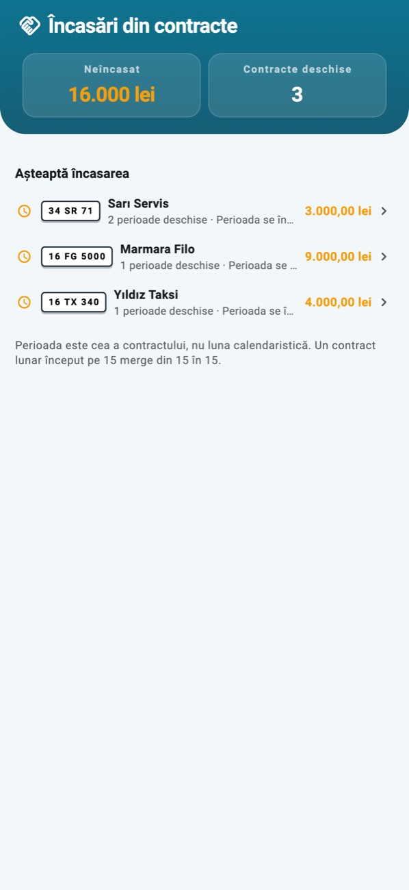 WashPro — Încasări din contracte: cine cât datorează, perioadă cu perioadă.
