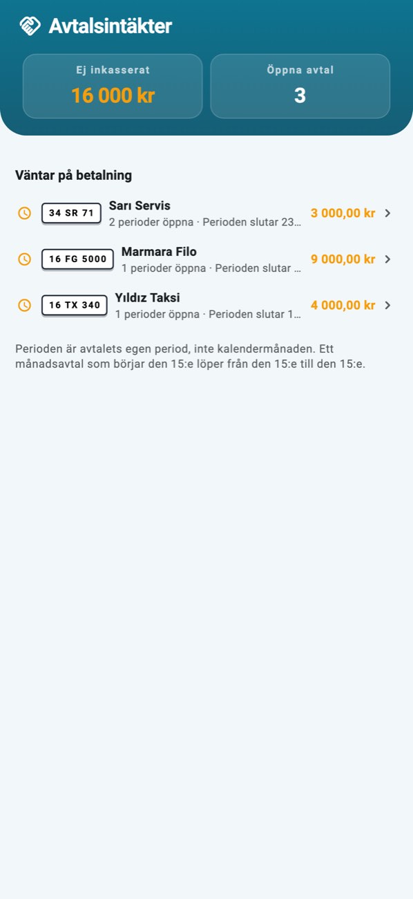 WashPro — Avtalsintäkter: vem som är skyldig vad, period för period.