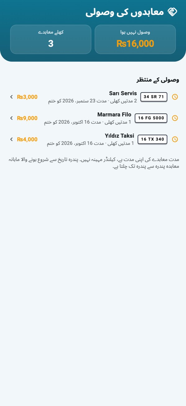 WashPro — معاہدوں کی وصولی: کس پر کتنا باقی ہے، مدت بہ مدت۔