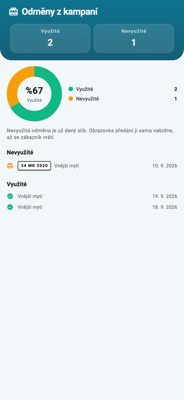 WashPro — Dárky: využité a čekající odměny z kampaní.