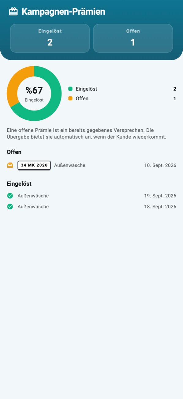 WashPro — Prämien: eingelöste und offene Aktionsprämien.