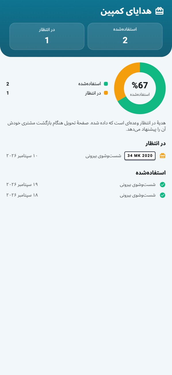 WashPro — هدیه‌ها: جایزه‌های کمپین استفاده‌شده و در انتظار.
