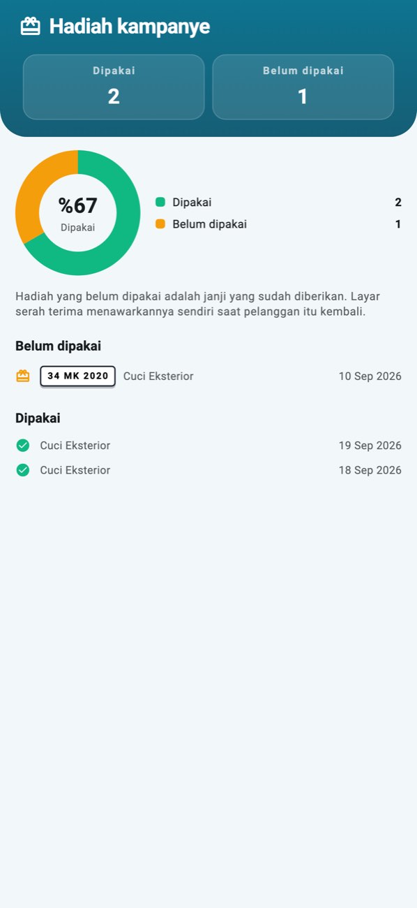 WashPro — Hadiah: hadiah kampanye yang dipakai dan menunggu.