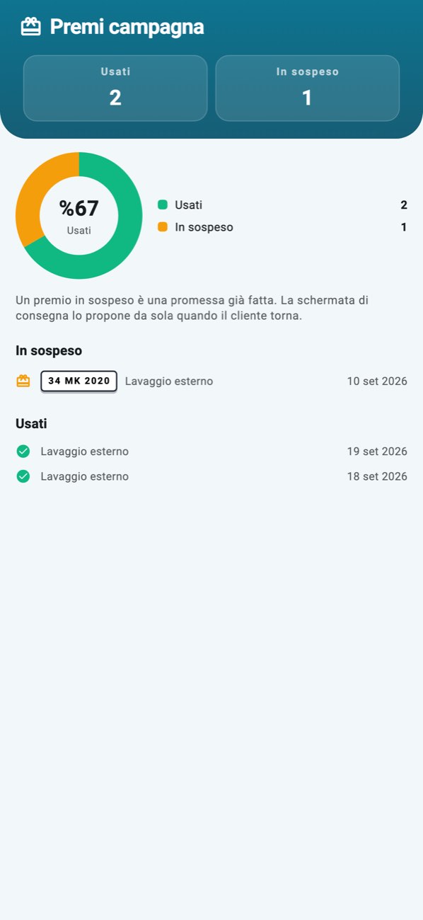 WashPro — Omaggi: premi campagna usati e in attesa.