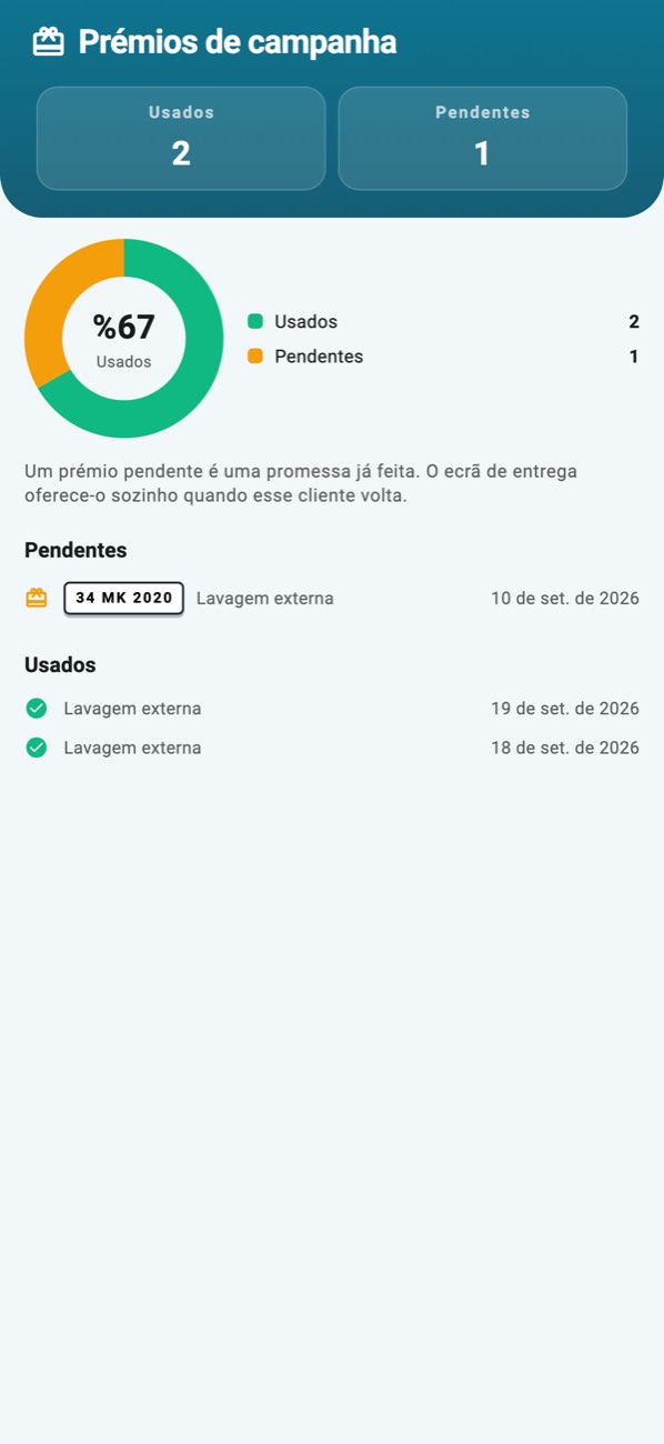 WashPro — Brindes: recompensas de campanha usadas e pendentes.