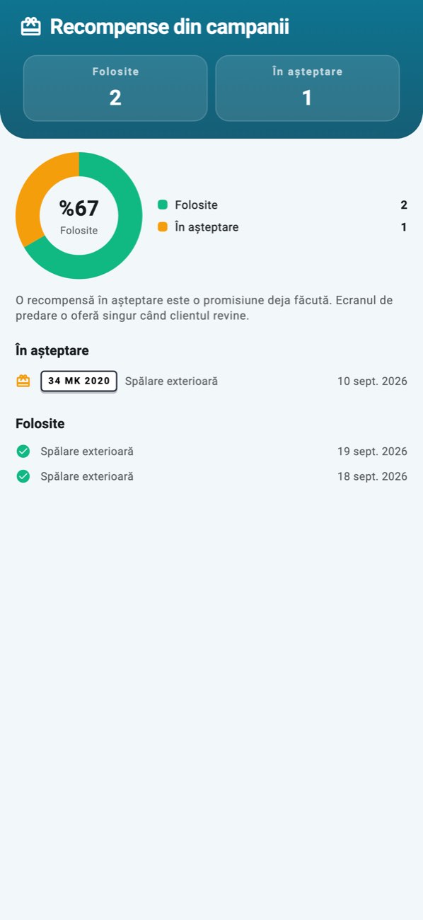 WashPro — Cadouri: recompense de campanie folosite și în așteptare.