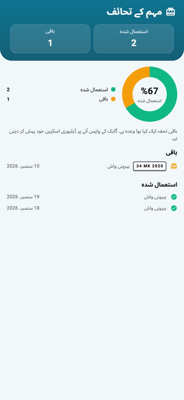 WashPro — تحفے: استعمال شدہ اور باقی مہم کے انعامات۔