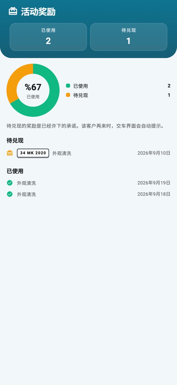WashPro — 赠品：已用和待用的活动奖励。