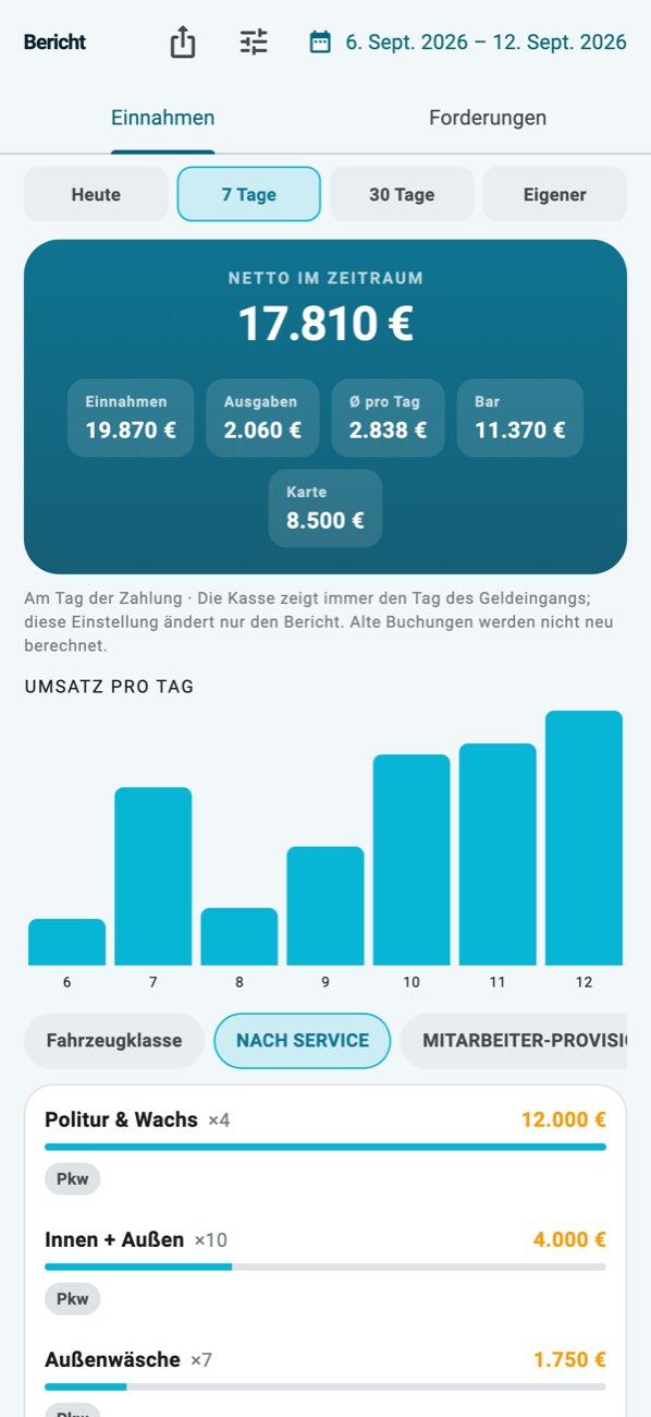 WashPro — Tagesbericht: Einnahmen, Ausgaben, Zahlungsarten und Aufteilung nach Leistung.