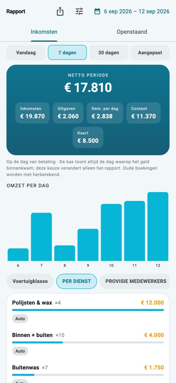 WashPro — Dagrapport: omzet, uitgaven, betaalwijzen en verdeling per dienst.