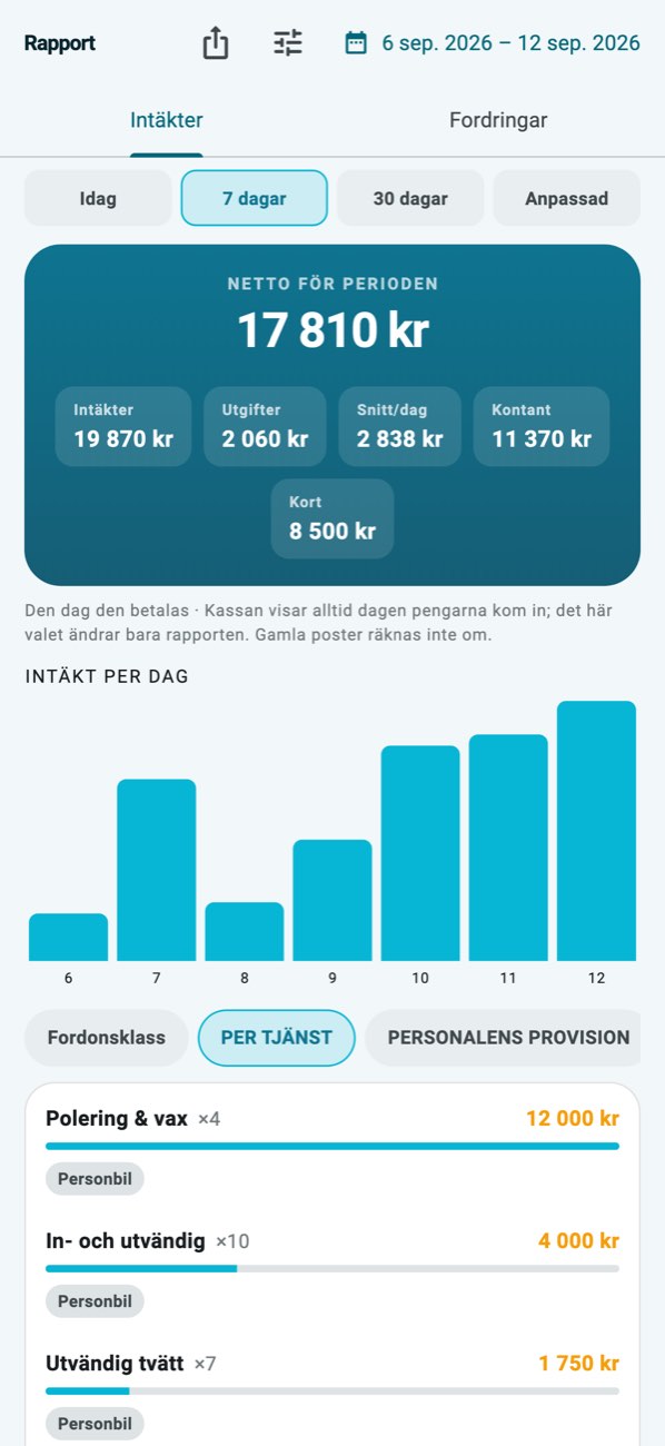 WashPro — Dagsrapport: intäkter, utgifter, betalsätt och fördelning per tjänst.