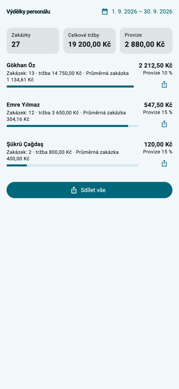 WashPro — Vyúčtování personálu: mytí, tržba, provize.