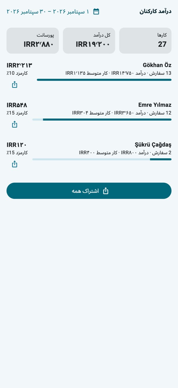 WashPro — تسویهٔ پرسنل: شست‌وشو، درآمد، پورسانت.