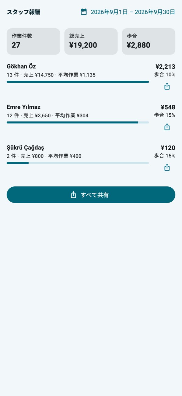 WashPro — スタッフ精算：件数、売上、歩合。
