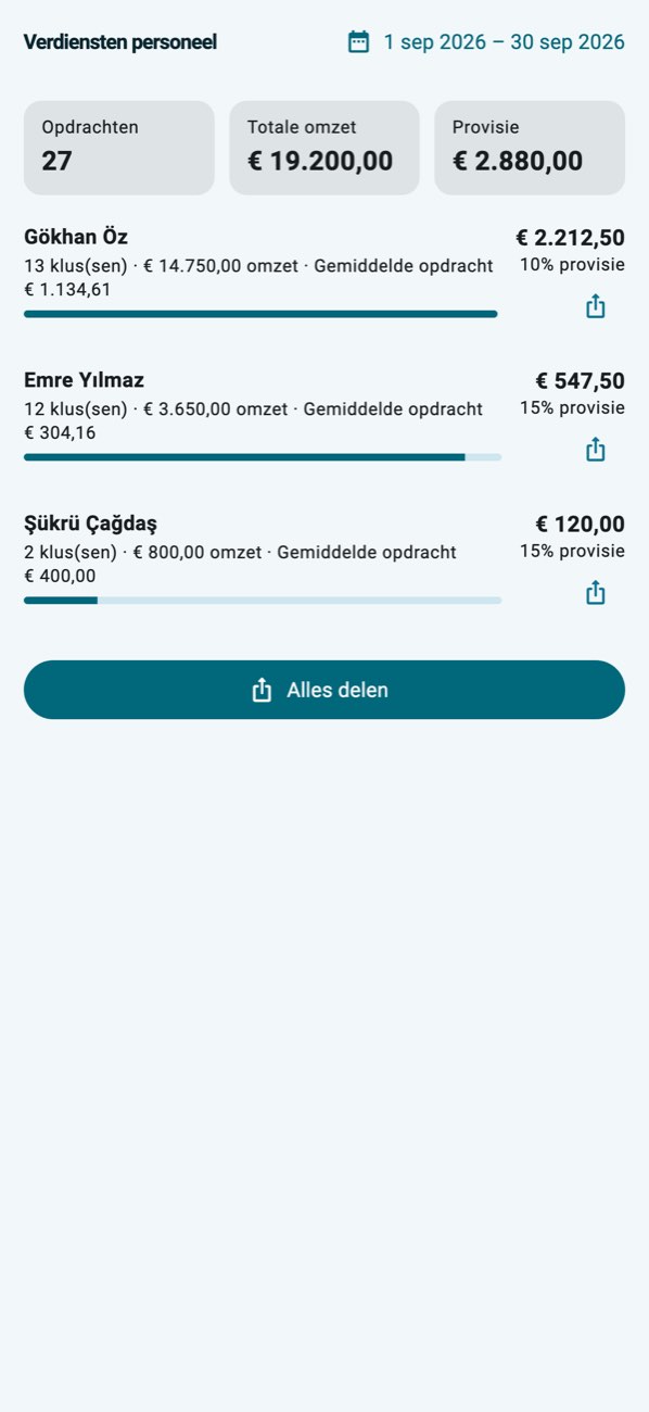 WashPro — Personeelsafrekening: wasbeurten, omzet, provisie.