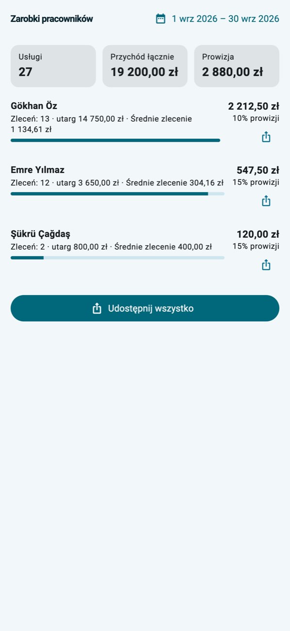 WashPro — Rozliczenie pracowników: mycia, obrót, prowizja.