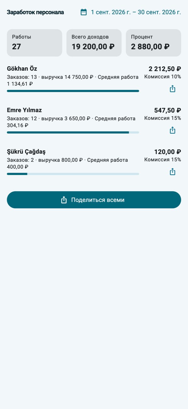 WashPro — Расчёт персонала: мойки, выручка, премия.