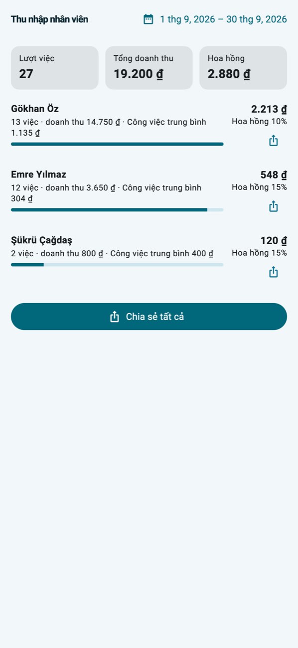 WashPro — Quyết toán nhân viên: lượt rửa, doanh thu, hoa hồng.
