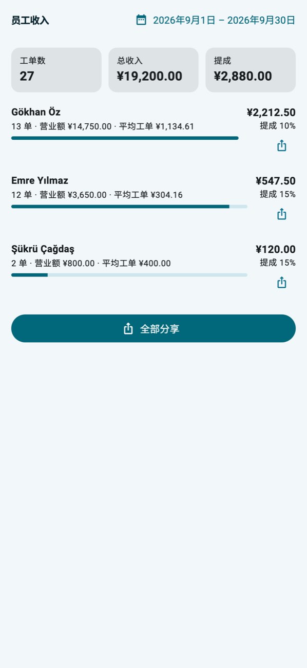 WashPro — 员工结算：单量、营业额、提成。