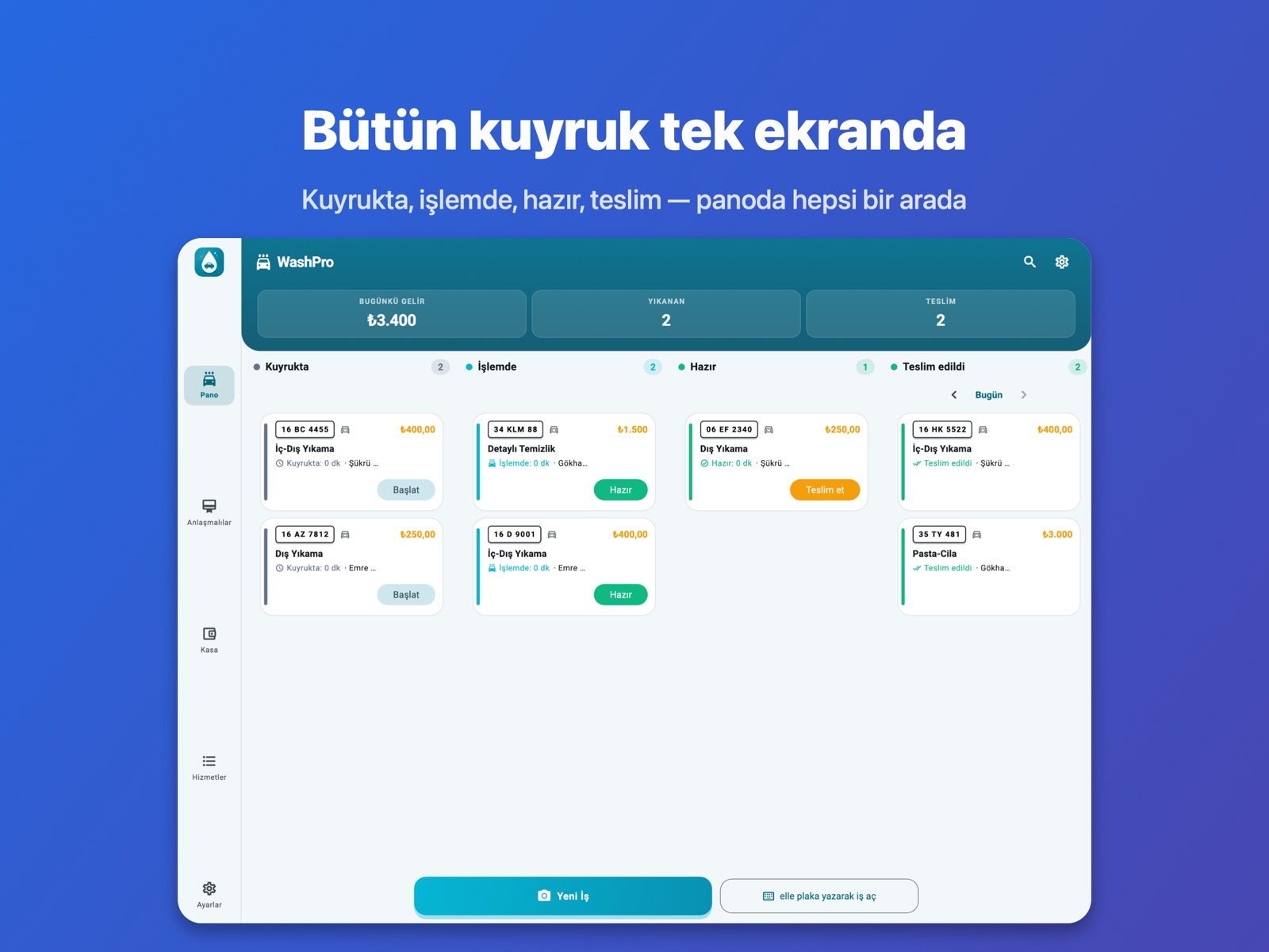WashPro tablet panosu: dört durum sütunu yan yana